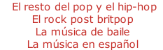 - El resto del pop y el hip-hop - El rock post britpop - La música de baile - La música en español
